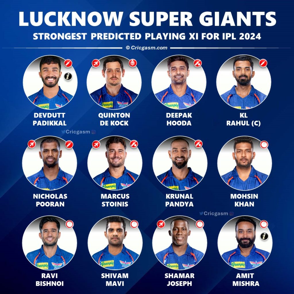 IPL 2024 Best Playing 11 for Lucknow Super Giants (LSG)