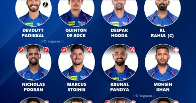 IPL 2024 Best Playing 11 for Lucknow Super Giants (LSG)
