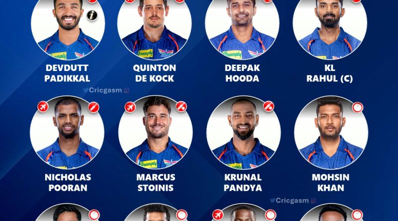 IPL 2024 Best Playing 11 for Lucknow Super Giants (LSG)