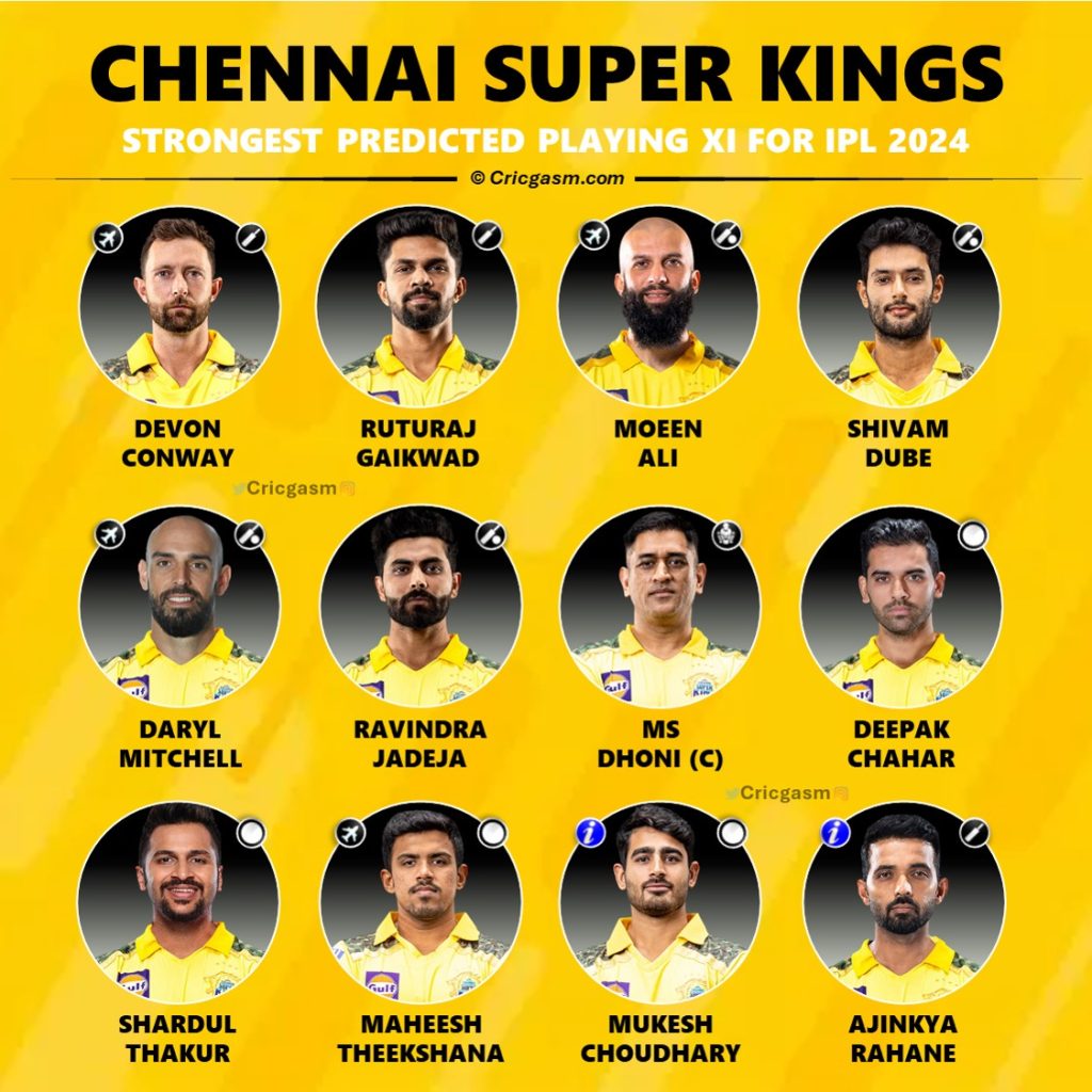 IPL 2024 Chennai Super Kings (CSK) Team Strongest Playing 11