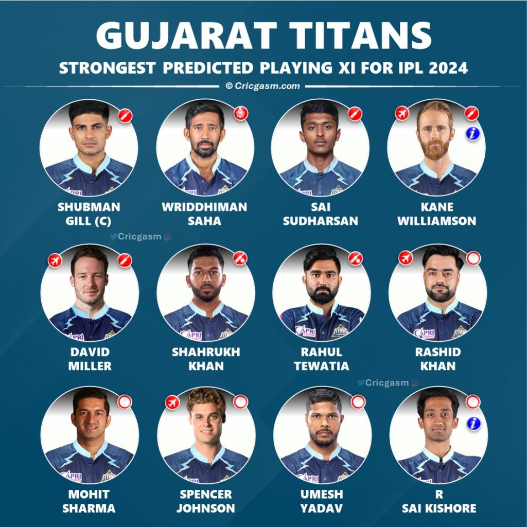 IPL 2024 Gujarat Titans (GT) Strongest Playing 11 - No Shami