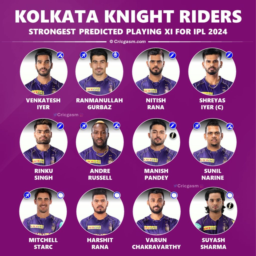 IPL 2024 Kolkata Knight Riders (KKR) Strongest Playing 11