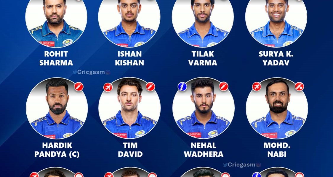 IPL 2024 Mumbai Indians (MI) Team Strongest Playing 11