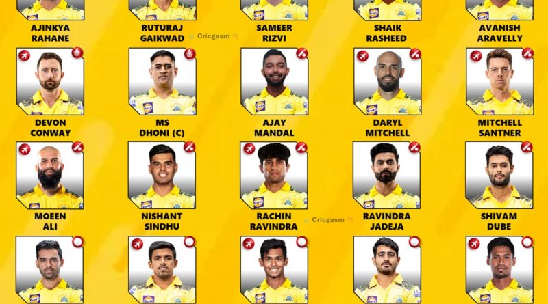 IPL 2024 Chennai Super Kings (CSK) Full New Squad Players List