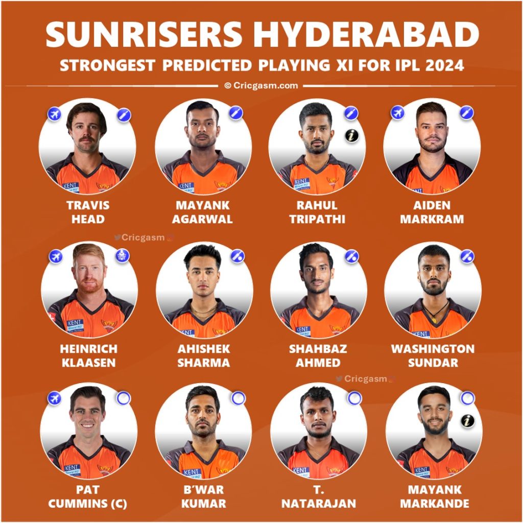 IPL 2024 Most Powerful Playing 11 for Sunrisers Hyderabad (SRH)