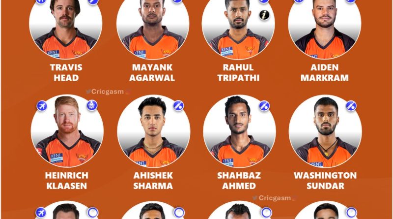 IPL 2024 Most Powerful Playing 11 for Sunrisers Hyderabad (SRH)