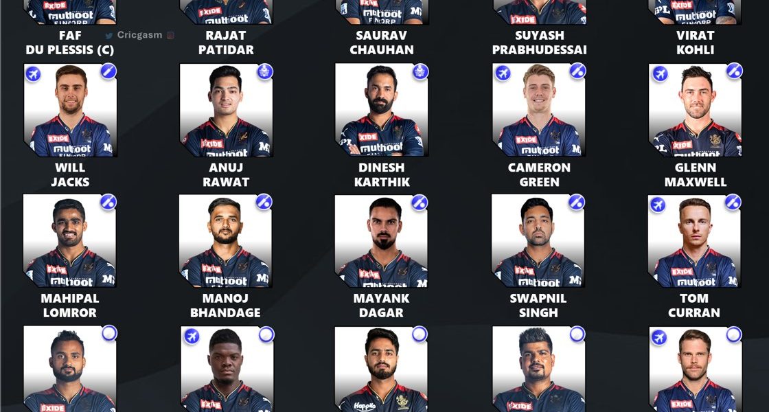 IPL 2024 Royal Challengers Bengaluru (RCB) Full New Squad List