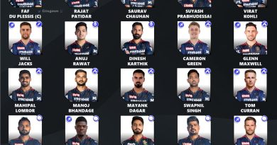 IPL 2024 Royal Challengers Bengaluru (RCB) Full New Squad List