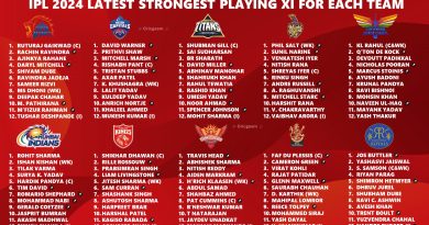 IPL 2024 The Latest Strongest Playing 11 for All 10 Teams