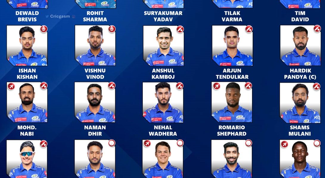 IPL 2024 Updated New Squad Players list for Mumbai Indians (MI)