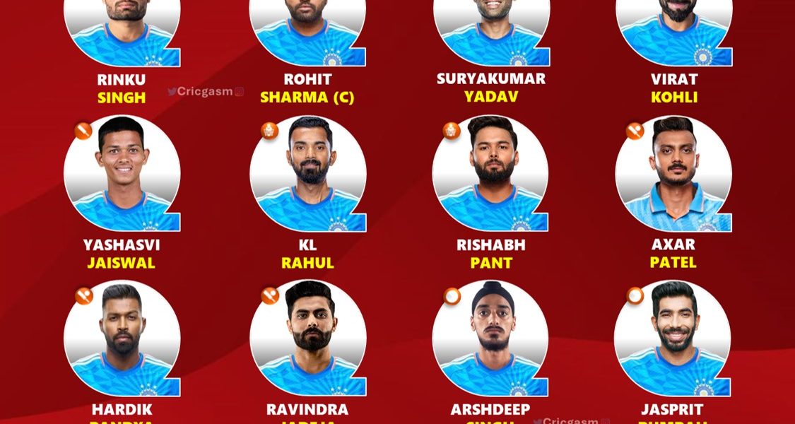 What's the Best T20 World Cup 2024 Squad List for Team India