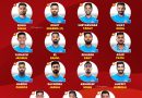 The Best T20 World Cup 2024 Squad List for Team India