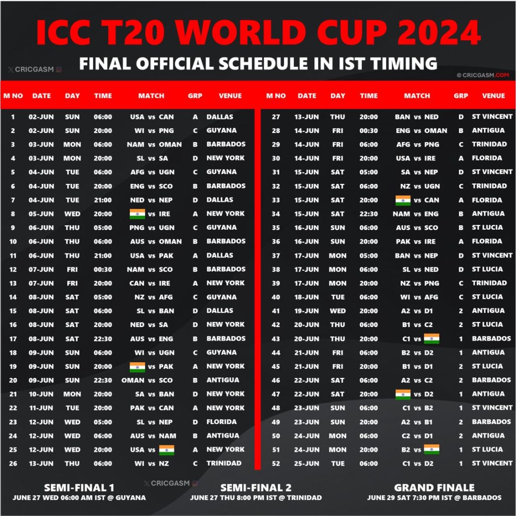 Download Full Official Schedule Fixtures for T20 World Cup 2024