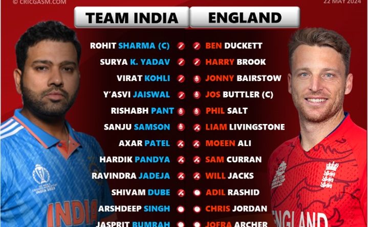 India vs England 2024 Ranking the Final Squad for T20 World Cup