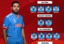 Team India Official Squad and Players List for T20 World Cup 2024