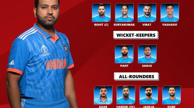Team India Official Squad and Players List for T20 World Cup 2024