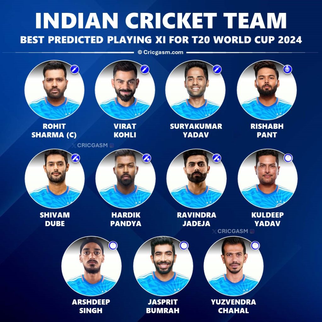 Team India Will Win T20 World Cup 2024 With This Best Playing 11