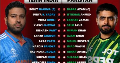 India vs Pakistan 2024 Which Team has a Better Squad Overall
