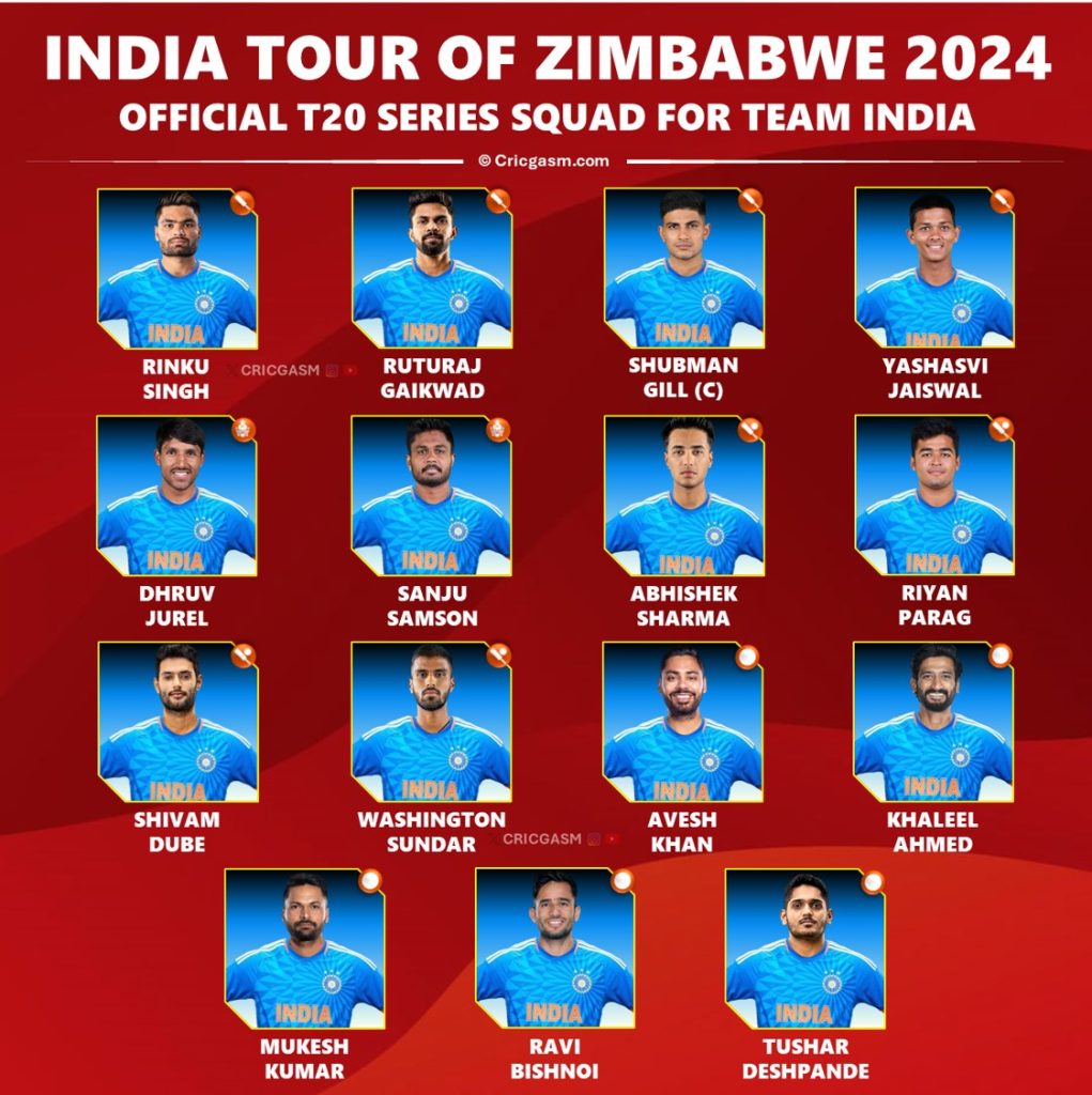 India vs Zimbabwe 2024 Official T20 Squad and Players List