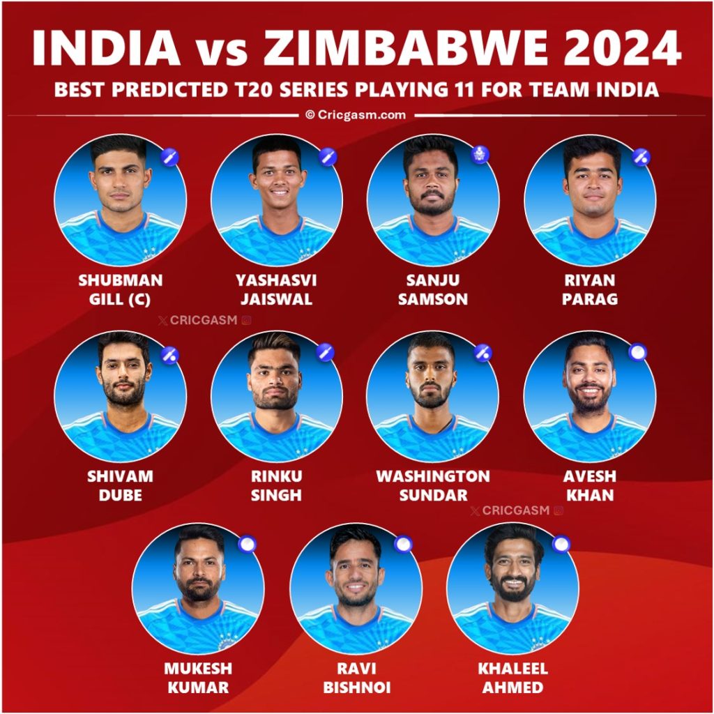 India vs Zimbabwe 2024 T20 Series Best Predicted Playing 11