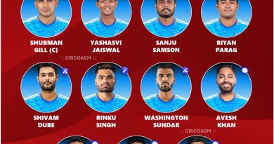 India vs Zimbabwe 2024 T20 Series Best Predicted Playing 11