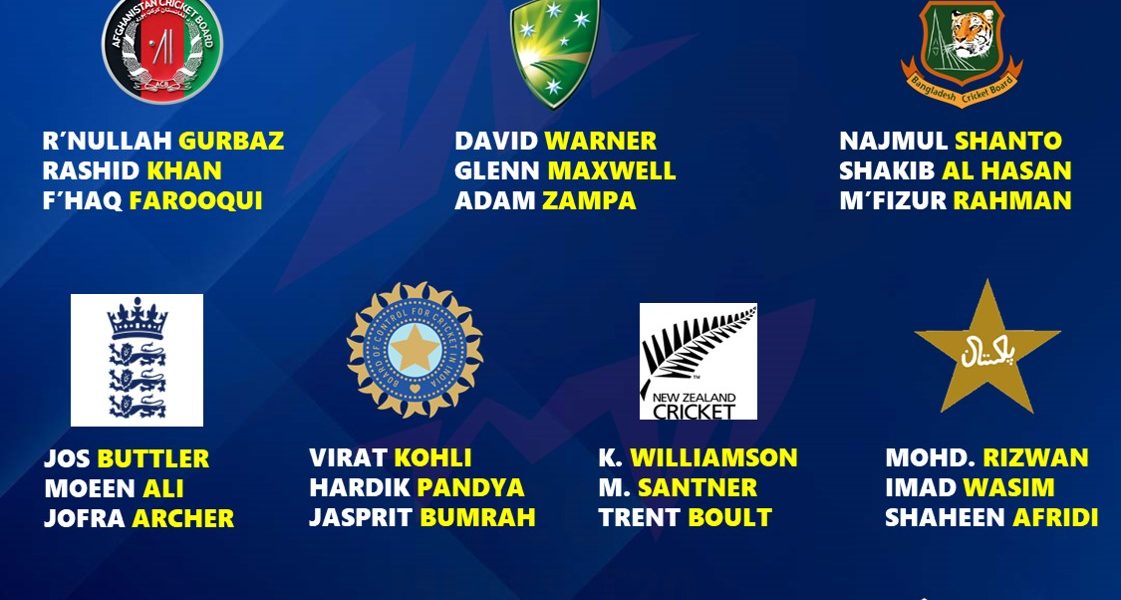 T20 World Cup 2024 Ranking the Best Player(s) for Each Team