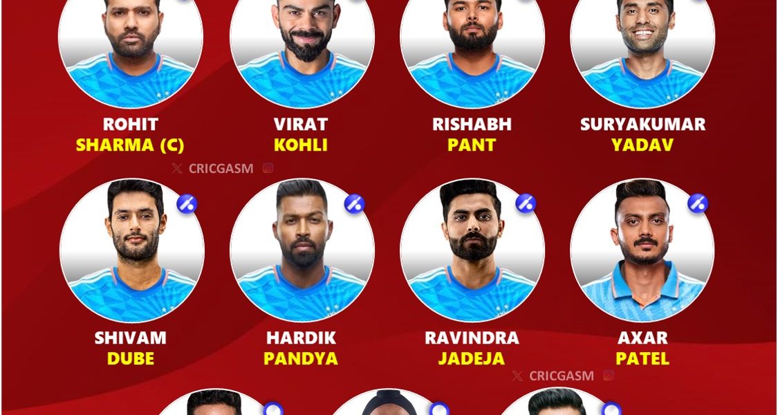 T20 World Cup 2024 Team India Best Playing 11 for Super 8
