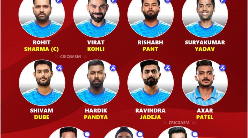 T20 World Cup 2024 Team India Best Playing 11 for Super 8