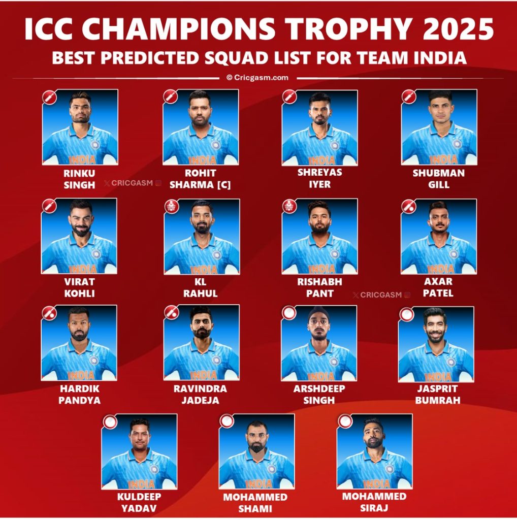 Champions Trophy 2025 Strongest Team India Squad Players List