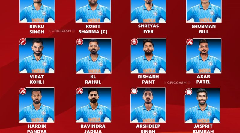 Champions Trophy 2025 Strongest Team India Squad Players List