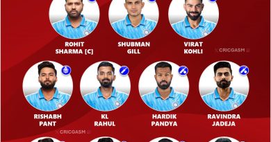 ICC Champions Trophy 2025 Ideal Playing 11 for Team India