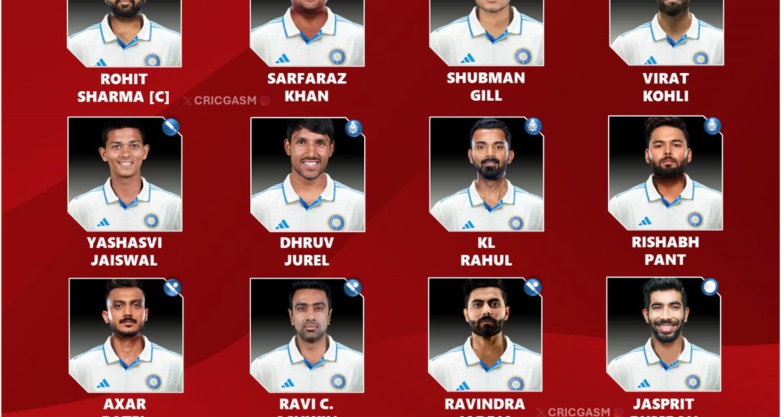 India vs Bangladesh 2024 Test Squad and Players List Decoded