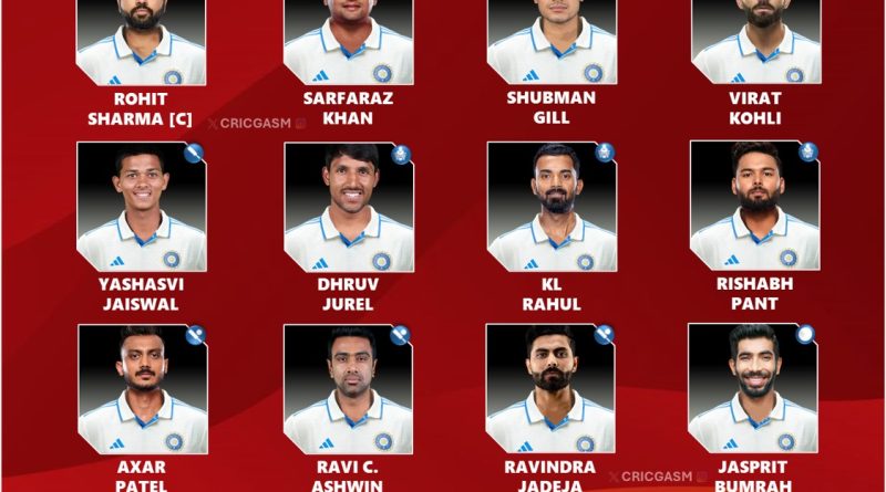 India vs Bangladesh 2024 Test Squad and Players List Decoded