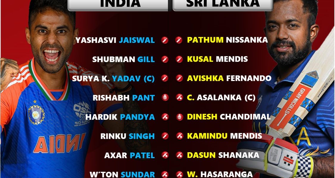 India vs Sri Lanka 2024 1st T20 Best Predicted Playing 11 for Both