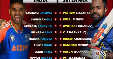 India vs Sri Lanka 2024 1st T20 Best Predicted Playing 11 for Both