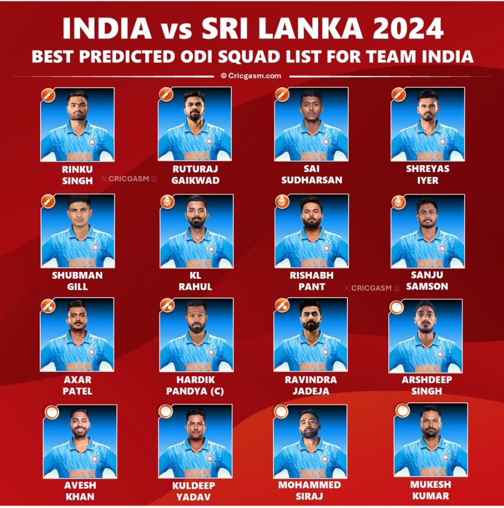 India vs Sri Lanka 2024 ODI Series Best Possible Squad List