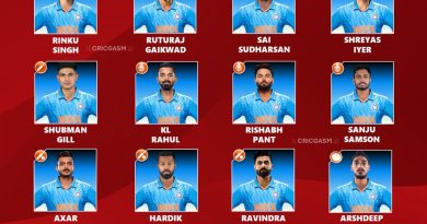 India vs Sri Lanka 2024 ODI Series Best Possible Squad List