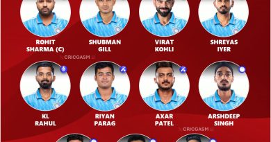 Team India Best Playing 11 Revealed for 1st ODI vs Sri Lanka