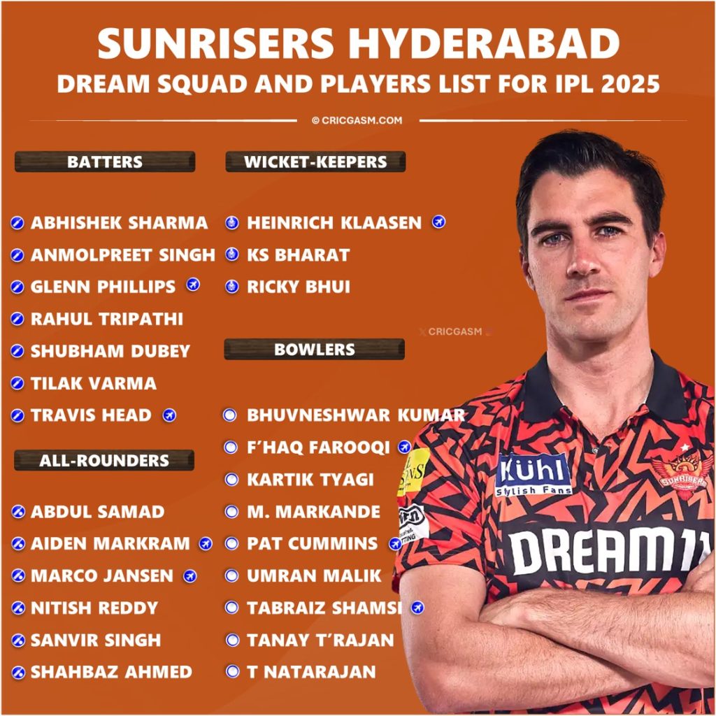 IPL 2025 Best Possible Squad List for Sunrisers Hyderabad (SRH)