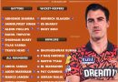 IPL 2025 Best Possible Squad List for Sunrisers Hyderabad (SRH)