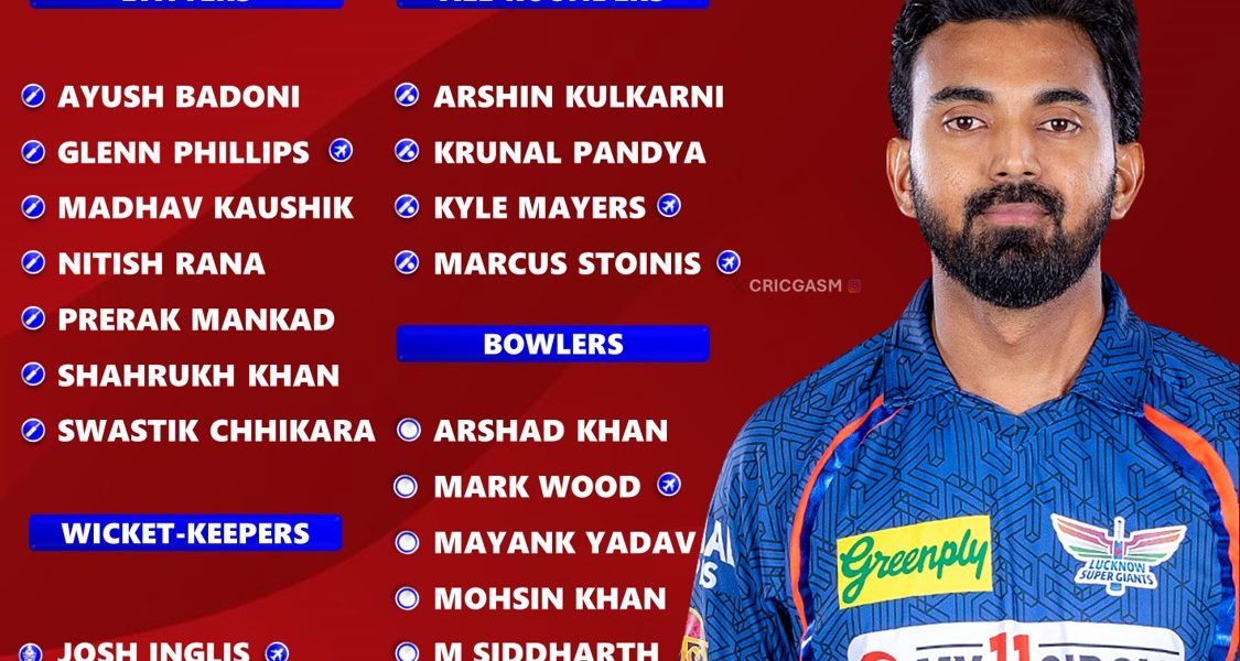 IPL 2025 Best Squad List for Lucknow Super Giants (LSG)