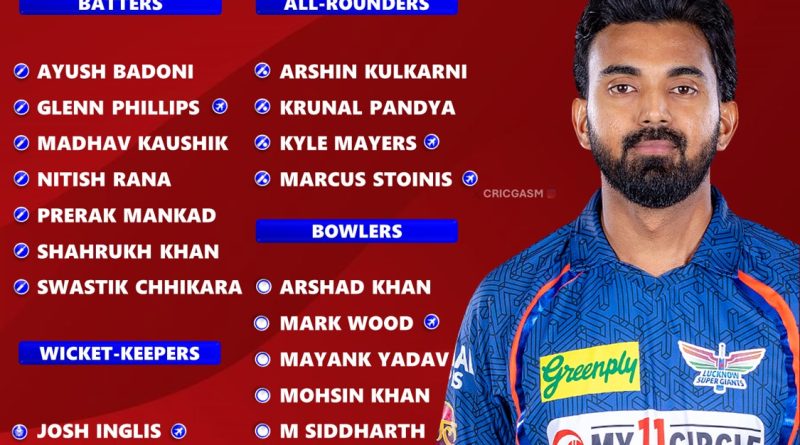 IPL 2025 Best Squad List for Lucknow Super Giants (LSG)