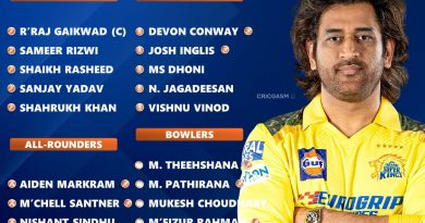 IPL 2025 Chennai Super Kings (CSK) Confirmed Squad List