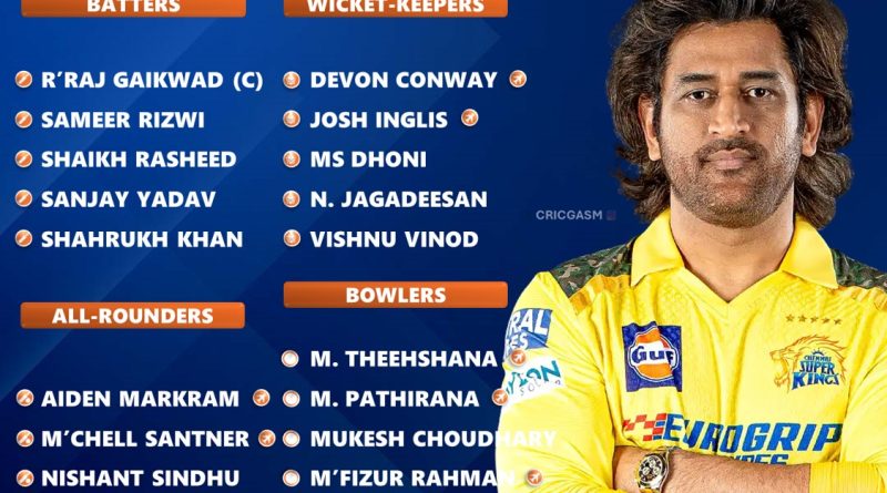 IPL 2025 Chennai Super Kings (CSK) Confirmed Squad List