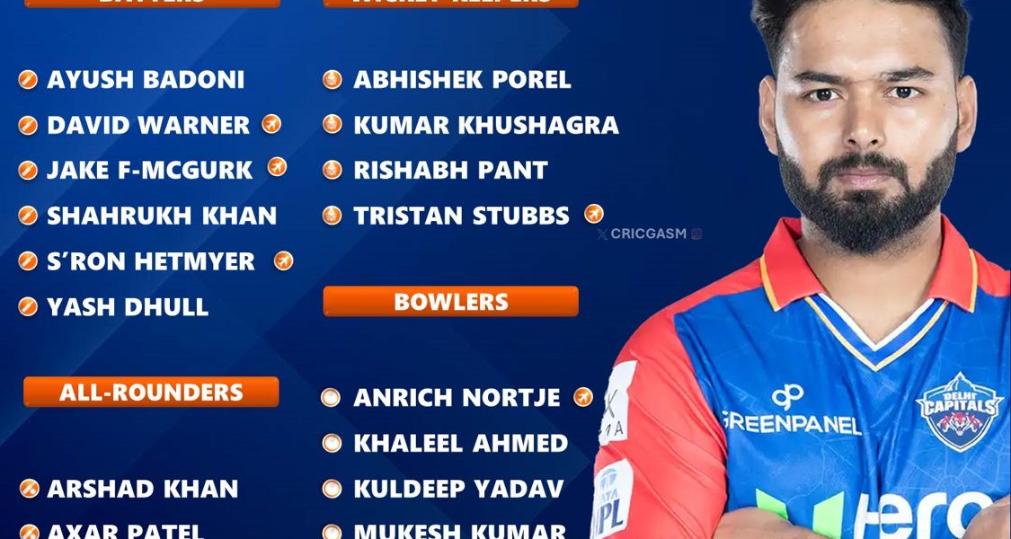 IPL 2025 Delhi Capitals (DC) Most Perfect Squad and Players List