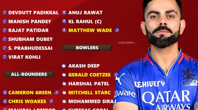 IPL 2025 Royal Challengers Bengaluru (RCB) Dream Squad List