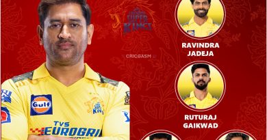 IPL 2025 Chennai Super Kings (CSK) Confirmed Retained Players