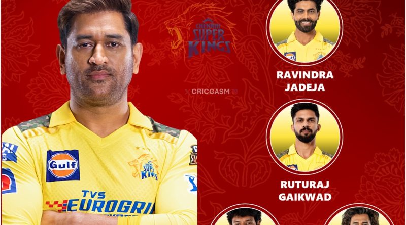 IPL 2025 Chennai Super Kings (CSK) Confirmed Retained Players