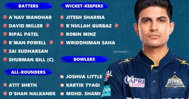 IPL 2025 Gujarat Titans (GT) Dream Trophy Winning Squad List