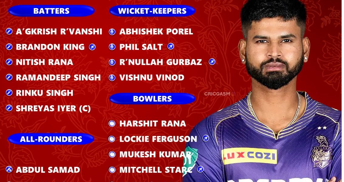 IPL 2025 Kolkata Knight Riders (KKR) Best Possible Squad List